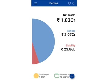 Perfios-financial-management