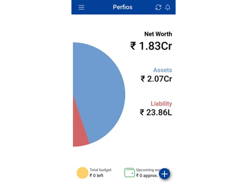 Perfios-financial-management