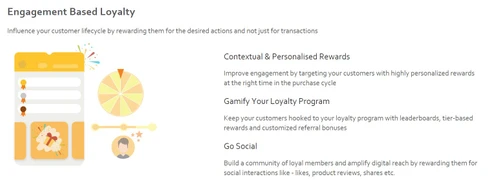 capillary engagement based loyalty