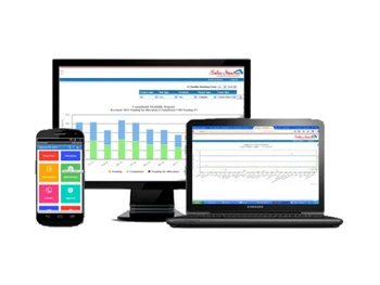 Sales Mantra deployment