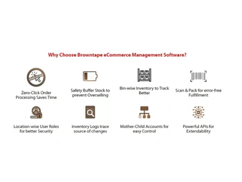 Browntape management