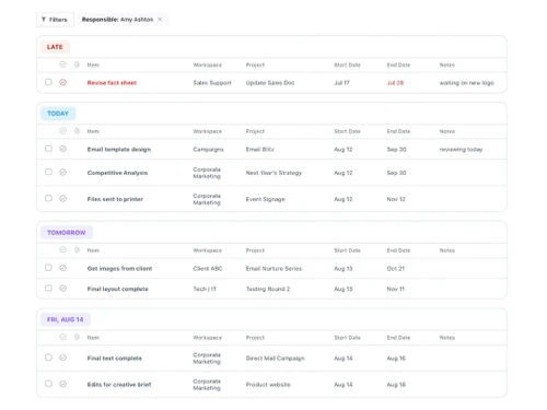 workzone responsible