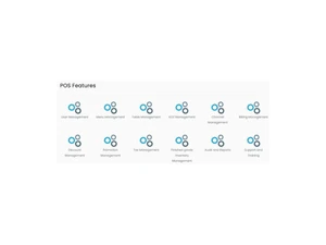 shawman pos features