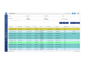softclinic appointment