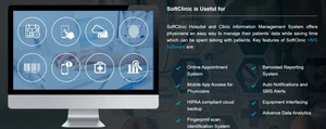 softclinic key features