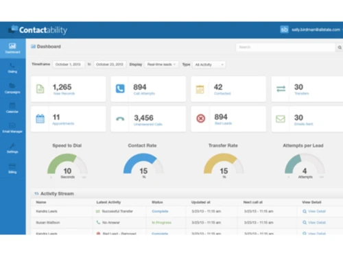 contactability panel