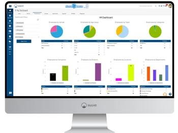 WebHR Dashboard