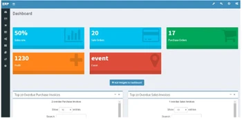 Coderobotics Automan ERP