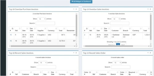 Coderobotics Automan ERP