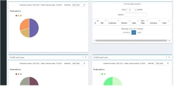 Coderobotics Automan ERP