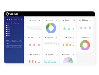 goodbox mini app-collection