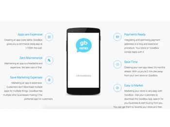 goodbox mini app-maintenance