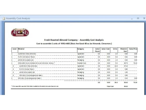 abc inventory