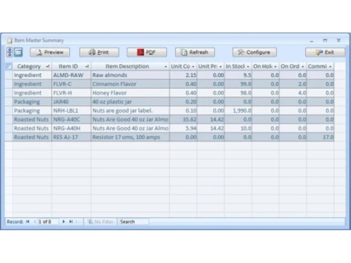 abc inventory