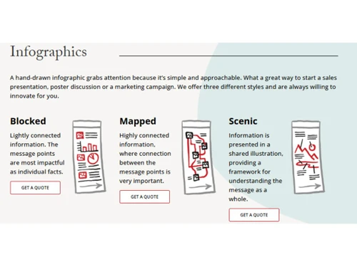 Truscribe-Infographics