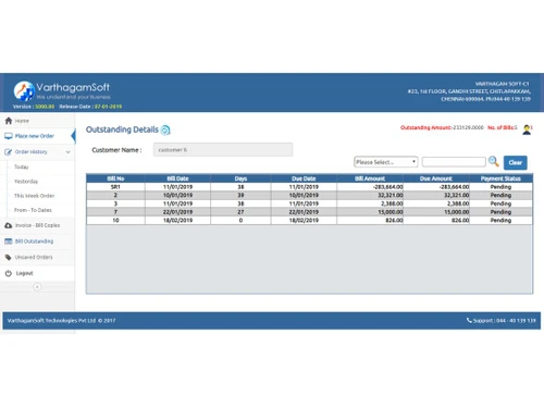varthagamsoft pharmacy distribution-details