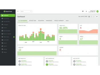 Desktime dashboard