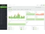 Desktime dashboard