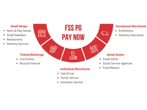 fss payment gateway-paynow