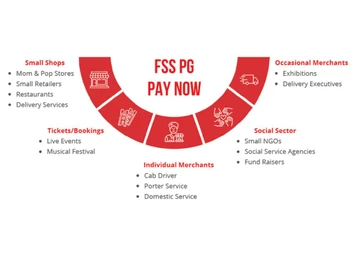 fss payment gateway-paynow