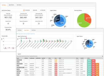 Ozonetel Cloudagent Lite