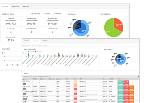 Ozonetel Cloudagent Lite