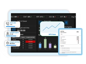 Ozonetel Cloudagent calls