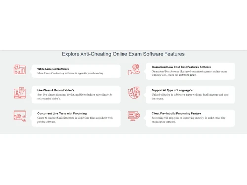 pesofts anti cheating