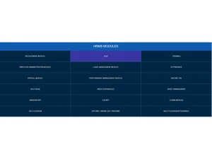 HRMS MODULES