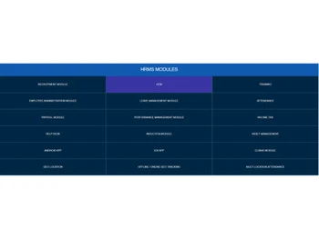 HRMS MODULES
