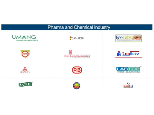 Pharma and Chemical Industry