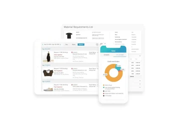 wfxclouderp material handling