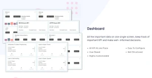 Openeducat dashboard