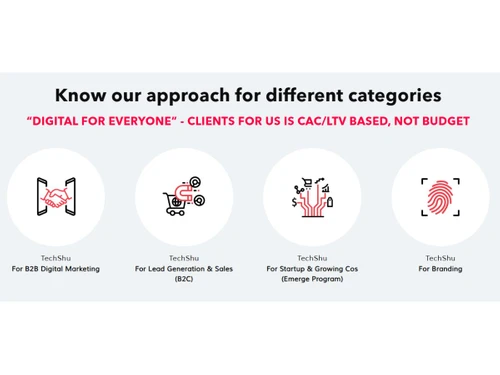 techshu digital marketing