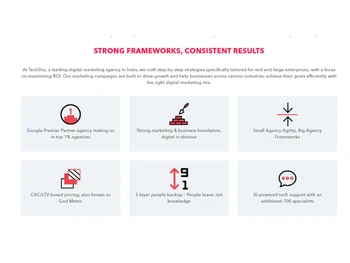 techshu digitalmarketing frameworks