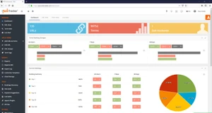 Pro Rank Tracker dashboard