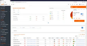 Pro Rank Tracker features