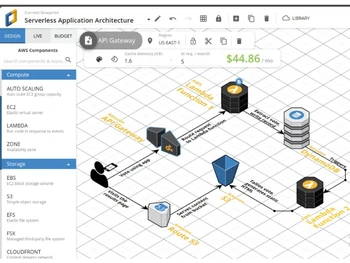 Cloudcraft Architecture