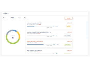 Engagedly Employee Goals Module