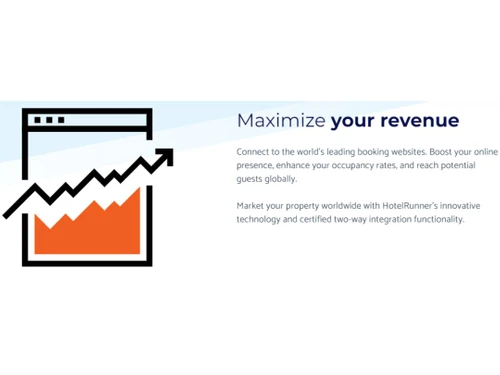 HotelRunner Channel Manager
