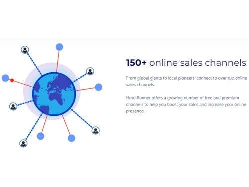 HotelRunner Property Management