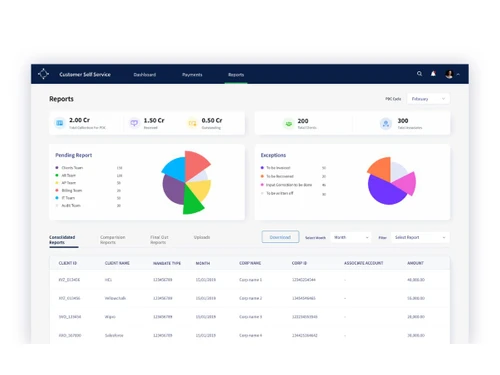 Teamlease-CSS report