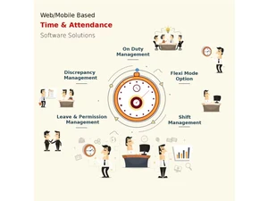 TimeCheck attendance