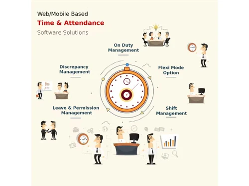 TimeCheck attendance