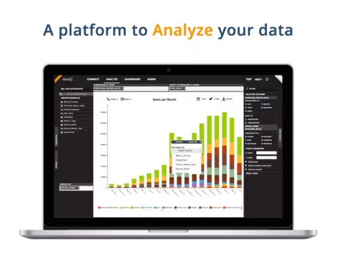 ideata analytics