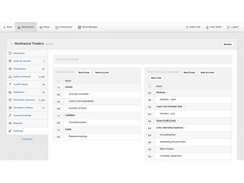 manager accounting chart of accounts