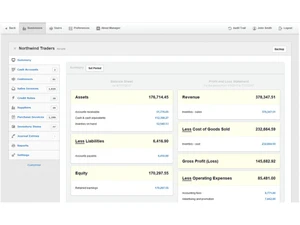 manager accounting summary