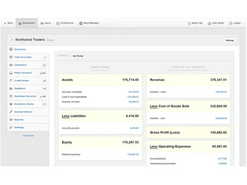 manager accounting summary