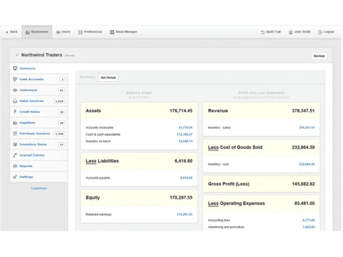 manager accounting summary