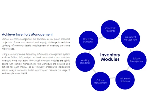 caliber lims inventory management